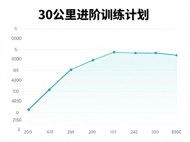 营养补给与恢复机制的科学配置