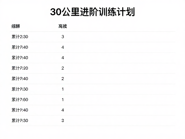 心理建设的阶段性策略与应对机制