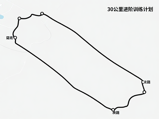 关键撤退路线的实地勘察与决策