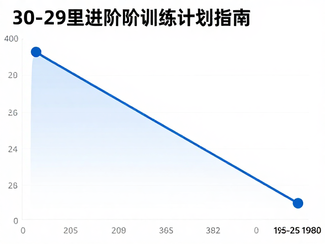 补给系统与能量密度管理