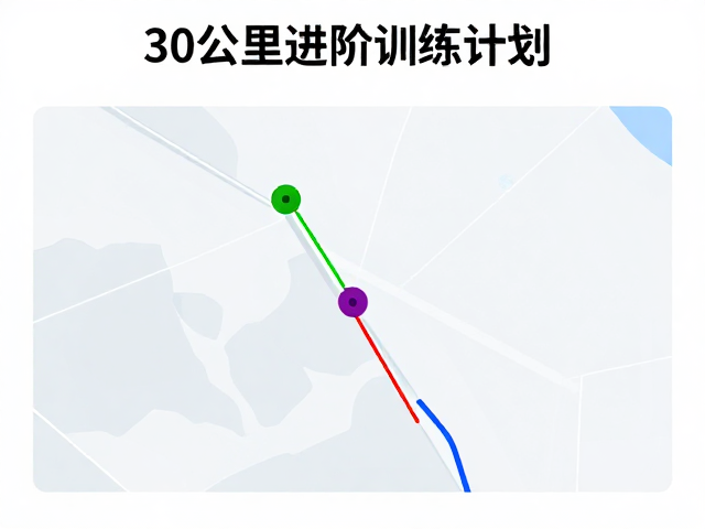 GPS轨迹规划与导航数据管理