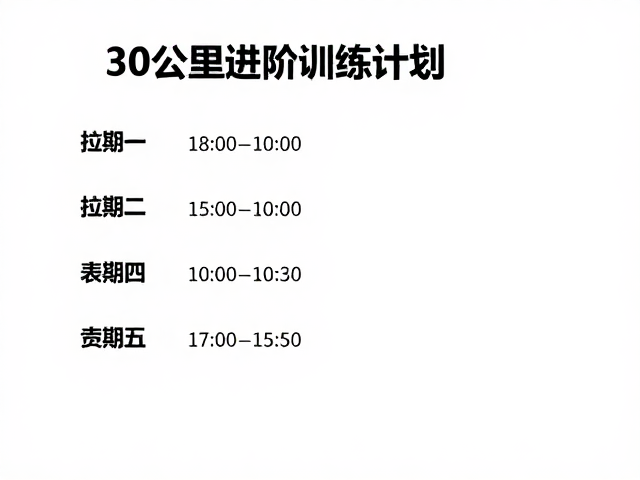 补给策略与实战模拟的关键细节
