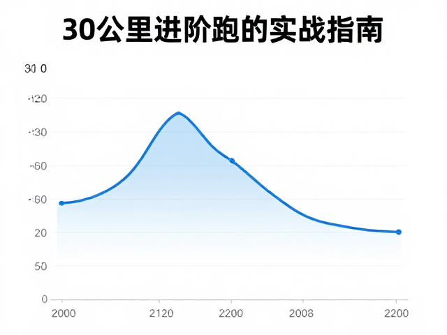海拔爬升对跑姿与能量消耗的深层影响