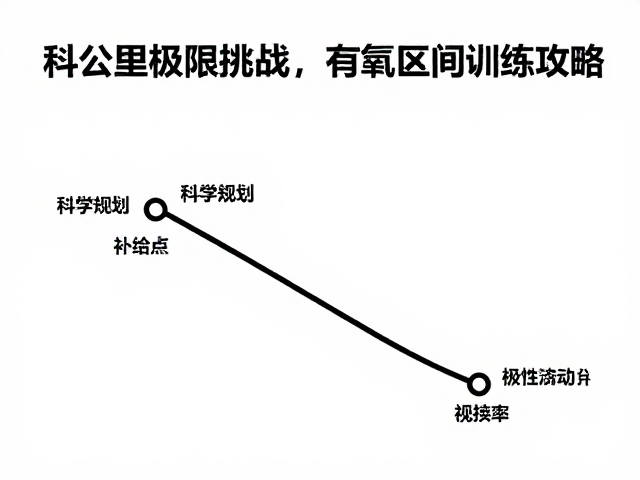 心理韧性与疲劳管理机制