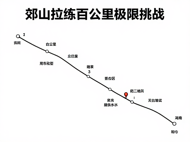 极端天气下的应对与风险规避