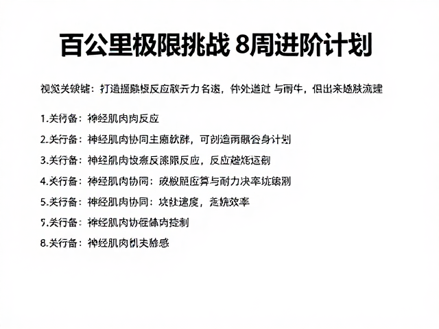 神经肌肉协同:提升反应速度与决策效率
