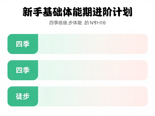 四季徒步训练指南，新手基础体能期进阶计划