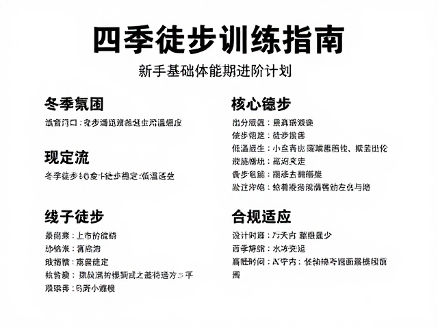 冬季徒步:核心稳定与低温适应