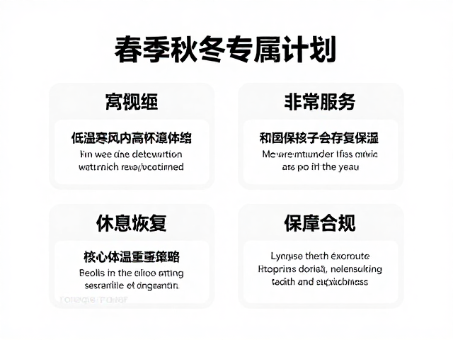 科学恢复中的核心体温重建策略