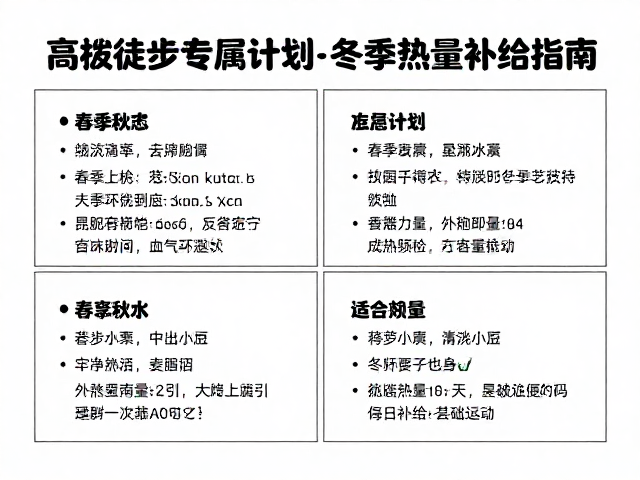 冬季行进中的即时补给与应急处理