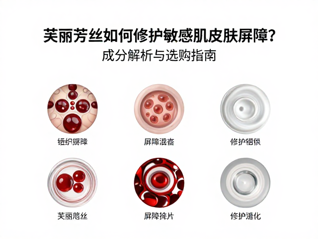芙丽芳丝如何修护敏感肌皮肤屏障?成分解析与选购指南