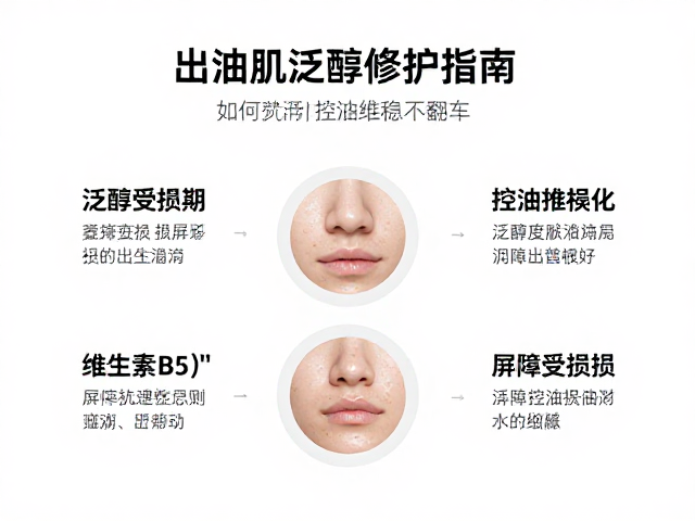 出油肌泛醇修护指南,屏障受损期如何控油维稳不翻车
