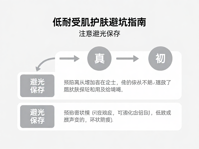 成分党必看,低耐受肌护肤避坑指南,注意避光保存