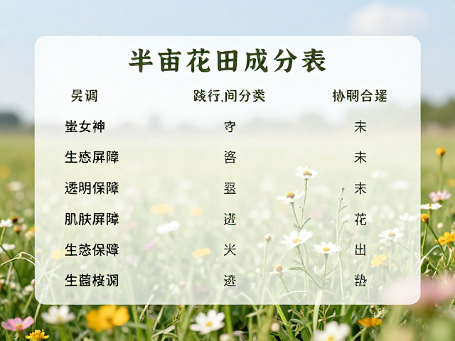 半亩花田成分表透明公开,践行环保理念,守护肌肤与自然