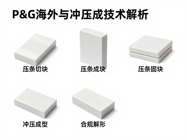 P&G海外去污用品进化,压条切块与冲压成型技术解析