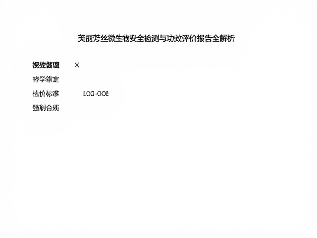 芙丽芳丝微生物安全检测与功效评价报告全解析