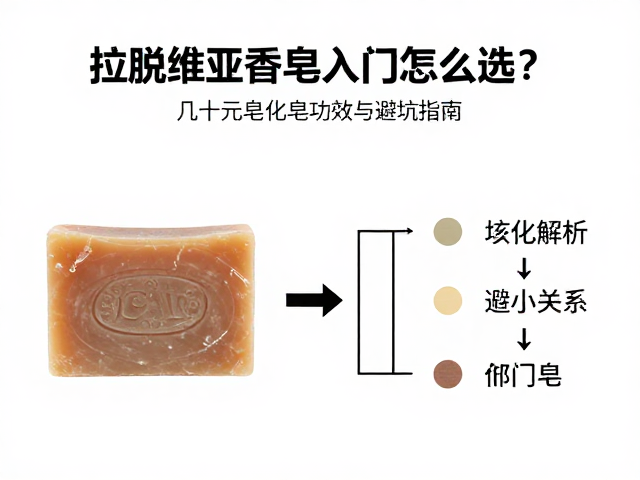拉脱维亚香皂入门怎么选?几十元皂化皂功效与避坑指南