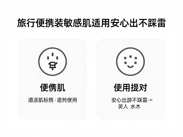 易泛红肌肤救星!旅行便携装敏感肌适用标识,安心出游不踩雷