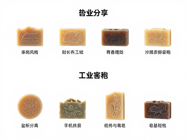各国制皂历程揭秘,盐析分离技术如何革新皂基工艺