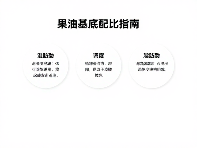 果油基底配比指南,植物浸泡油调整硬度与泡沫技巧