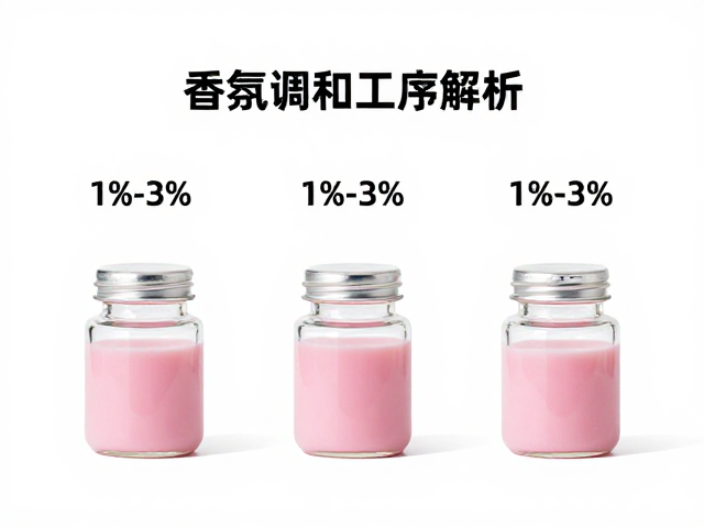 香氛调和工序解析,如何确保与色粉色浆兼容?常规添加1%-3%