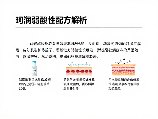 珂润弱酸性配方解析,皮肤科学导向的敏感肌修护指南