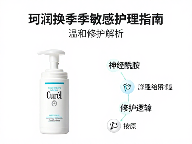 皮肤科医生推荐,珂润换季敏感护理指南,温和修护屏障