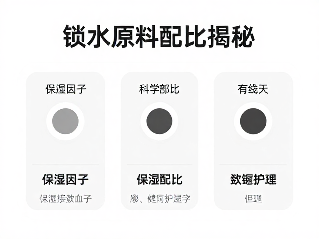 锁水原料配比揭秘,如何搭配保湿因子打造家庭健康护理方案