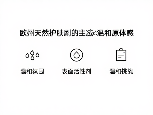 欧美天然护肤品牌青睐氨基酸基底料,揭秘表面活性剂温和特性