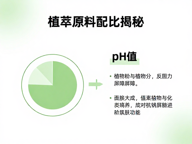 植萃原料配比揭秘,pH值与植物粉末添加如何决定护肤功效