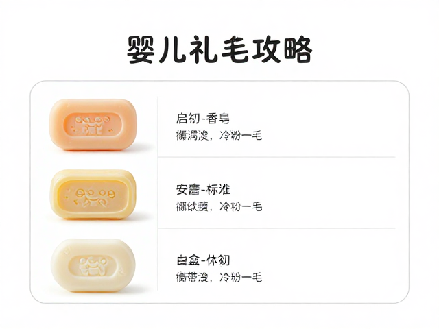 启初婴儿香皂搭配新生儿礼盒攻略,高颜值实用清单推荐