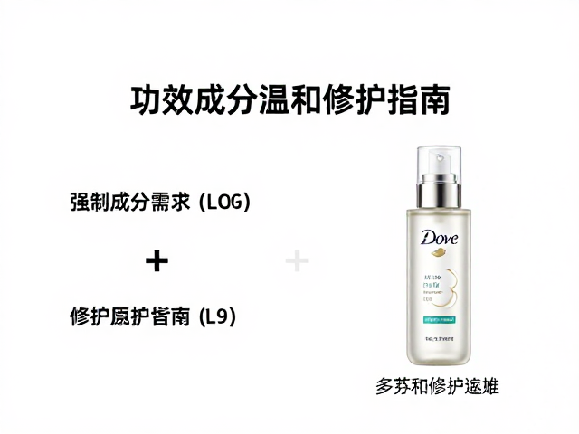 多芬屏障养护,功效护肤人群的温和修护指南