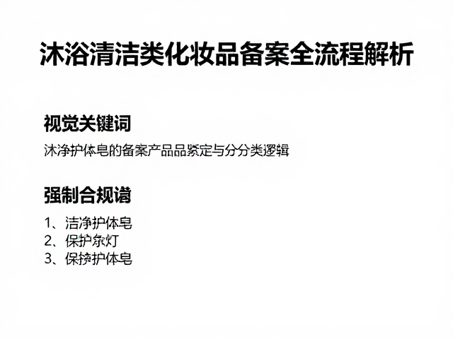 洁净护体皂怎么备案?沐浴清洁类化妆品备案全流程解析