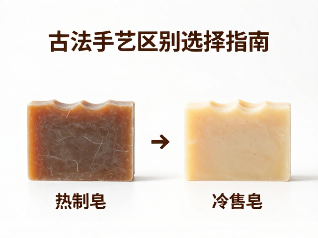 古法手艺延续，热制皂与冷制皂的核心区别与选择指南