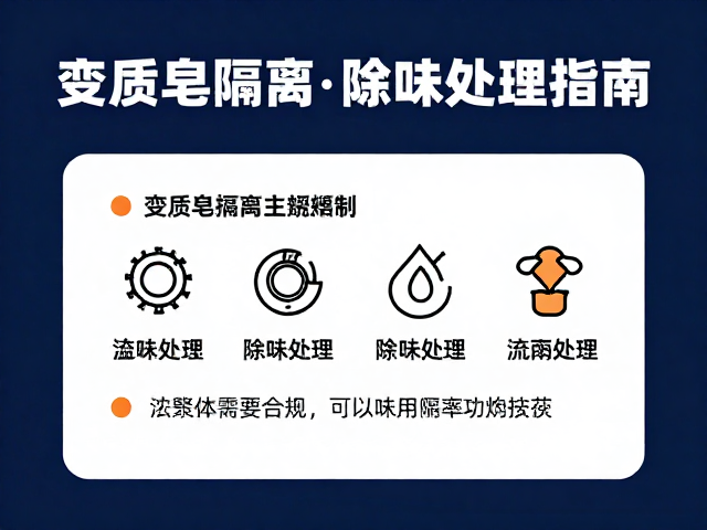 变质皂隔离摆放与除味处理,降低报损率指南
