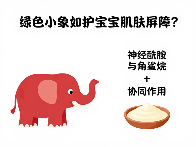 育儿社区推荐,红色小象如何呵护宝宝肌肤屏障?
