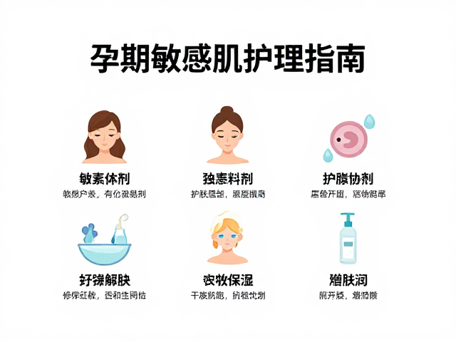 孕期敏感肌护理指南,特殊生理期护肤干货与选购建议