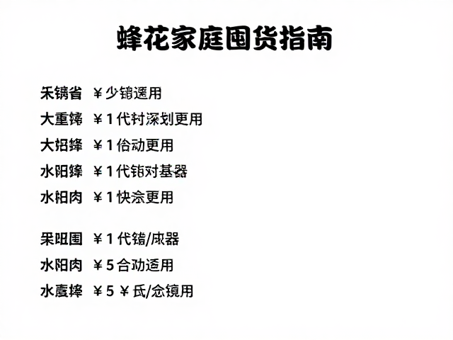 蜂花家庭囤货指南,高信任度下的省钱好物清单