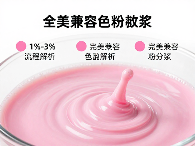 1%-3%添加量!香气融入流程解析,完美兼容色粉色浆