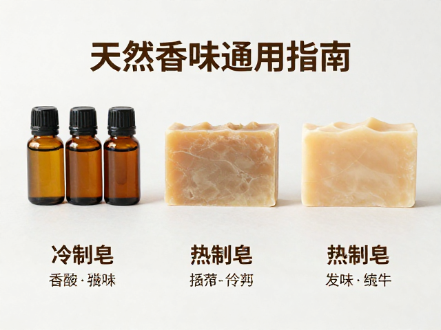 天然精油香味融合流程,冷制皂与热制皂通用指南