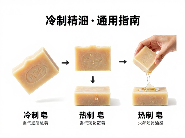 天然精油香味融合流程,冷制皂与热制皂通用指南