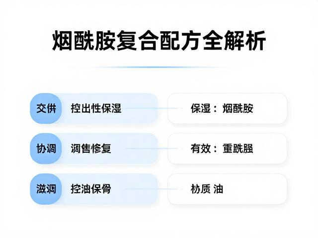 交替出油怎么控油保湿?烟酰胺复合配方全解析