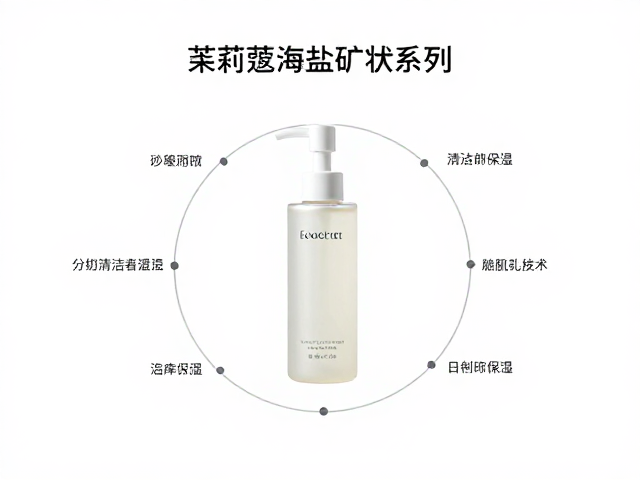 茱莉蔻海盐矿物系列,Ecocert有机认证,深层清洁与舒缓保湿指南