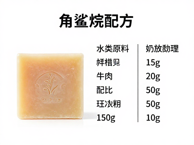 角鲨烷手工皂配方,奶类原料精准配比指南,天然护肤不踩雷