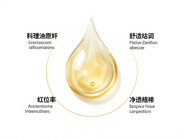 维生素E奶润调配原料,中性肌肤保湿提亮方案