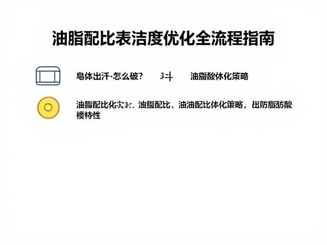 皂体出汗怎么破?油脂配比与表面光洁度优化全流程指南