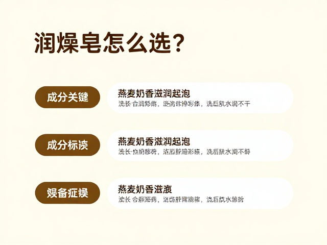 润燥皂怎么选?燕麦奶香滋润起泡,洗后肌肤水润不干