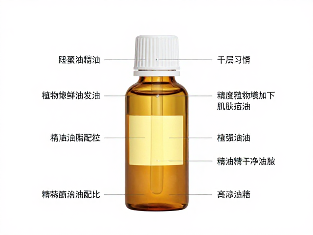 植物精油分层造型法,精准油脂配比流程与技巧