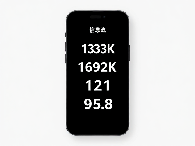 不同字号下的适配与渲染测试