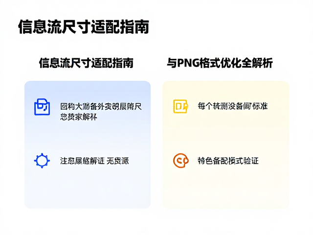 跨设备测试与动态适配验证